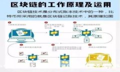 Gate.io交易平台是否合法?全面解析与用户指南