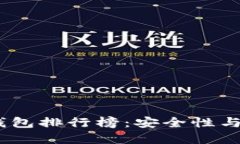 2023年最新加密钱包排行榜:安全性与便捷性的完