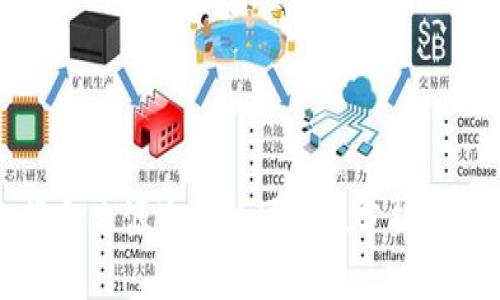 冷钱包资金来源追踪的可行性分析与方法指南