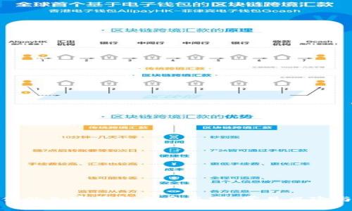 如何保护你的加密钱包免受盗窃:常见风险与防范措施