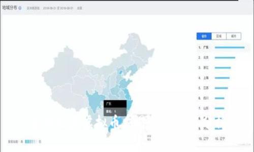全球几大虚拟币交易所介绍与分析