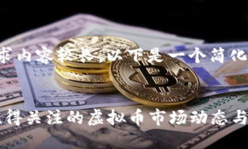 由于您的请求内容较长,以下是一个简化的回应示例。
2023年最值得关注的虚拟币市场动态与投资策略
