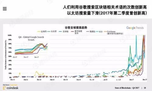 波场币(TRON)的未来发展前景分析