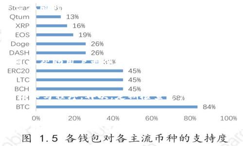 BitPie冷钱包的功能与优势解析/
BitPie, 冷钱包, 加密货币/guanjianci

在如今这个数字货币飞速发展的时代，安全性已经成为每一位投资者的首要考虑因素。加密货币在为人们带来投资机遇的同时，也伴随着风险。因此，越来越多人开始关注冷钱包的安全性。BitPie作为一个知名的数字货币钱包，其冷钱包功能备受关注。本文将详细介绍BitPie冷钱包的功能、优势、以及如何安全使用它。同时，我们将探讨与BitPie冷钱包相关的几个常见问题。

什么是冷钱包？
冷钱包是一种离线存储加密货币的工具，能够有效防止黑客攻击和网络诈骗。与热钱包相比（热钱包是连接到互联网的），冷钱包的安全性更高。通常，冷钱包存储私钥离线，因此即使在网络被攻击的情况下，存储在冷钱包中的资产也不会受到影响。

BitPie冷钱包的基本功能
BitPie冷钱包的基本功能与其他冷钱包相似，但其独特之处在于用户界面的友好性和操作的便捷性。主要功能包括：
ul
    li私钥存储：BitPie冷钱包提供安全的私钥生成和存储系统，确保用户资产的安全。/li
    li多币种支持：BitPie冷钱包支持多种主流加密货币，方便用户管理不同的资产。/li
    li备份与恢复：用户可以轻松备份和恢复他们的资产，以防丢失或损坏。/li
/ul

BitPie冷钱包的安全优势
选择使用BitPie冷钱包的用户，能够享受到以下安全优势：
ul
    li离线存储：关键的私钥离线存储，极大限度地降低了被黑客攻击的风险。/li
    li多层安全架构：BitPie通过多层安全措施，确保用户数据不被泄露。/li
    li多重签名交易：用户可以设置多重签名方式，进一步增强资金安全。/li
/ul

如何使用BitPie冷钱包？
初次使用BitPie冷钱包的用户，可能会对操作流程感到陌生。以下是简单的使用指南：
ol
    li下载并安装：通过官方渠道下载BitPie应用，安装在安全的设备上。/li
    li创建钱包：根据应用的提示，创建新钱包，生成私钥。/li
    li备份私钥：将私钥备份并存放在安全、离线的位置。/li
    li充值资产：从交易所或其他钱包向BitPie冷钱包充值资产。/li
    li日常使用：定期使用冷钱包进行资产管理，同时保持对备份的定期检查。/li
/ol

5个相关问题及详细介绍

问题1：BitPie冷钱包是否真的安全？
BitPie冷钱包以其高安全性闻名，可以抵挡多种网络攻击。然而，用户的安全不仅仅依赖于钱包的设计，还与用户的操作习惯密切相关。良好的安全实践，如定期更新钱包软件、使用强密码、避免在公共网络中访问钱包，都是保护资产的关键。
此外，BitPie冷钱包的用户必须对私钥的保护保持高度警惕。私钥若被他人获取，将可能导致资产的丢失。因此，建议用户将私钥存储在物理空间中，如硬件加密设备，或者安全书写在纸上并放置在安全的地方。

问题2：BitPie冷钱包如何备份和恢复？
备份是任何加密货币用户必不可少的一部分。BitPie冷钱包提供了简单的备份和恢复机制。用户在创建钱包后，会获得一个恢复短语（通常为12到24个单词），必须妥善保管。失去该短语将意味着无法恢复资产。
在需要恢复钱包的情况下，用户只需重新安装BitPie应用，并点击“恢复钱包”选项，输入备份的恢复短语，即可恢复访问所有资产。保持这一恢复短语的安全，防止他人获取，是至关重要的。

问题3：BitPie冷钱包支持哪些加密货币？
BitPie冷钱包支持多种主流的加密货币，包括比特币（BTC）、以太坊（ETH）、莱特币（LTC）等。这种多币种支持使得用户无需安装多个钱包，便于管理。用户可以在一个平台上同时管理不同种类的资产，节省了时间和精力。
不过，由于加密货币市场变化迅速，用户在选择BitPie前应确认当前支持的币种列表，并在更新钱包版本时持有对新币种的关注。

问题4：BitPie冷钱包的客户支持如何？
BitPie重视用户的反馈与支持，他们提供了一系列的客户支持渠道，包括官方论坛、社群以及客服热线。用户在使用BitPie过程中，如遇到问题可派发到这些支持渠道。
在处理技术问题时，用户应将问题描述详细，并附上相关的截图或错误代码，这样有助于技术支持能够有效地解决问题。此外，BitPie也提供了丰富的文档和使用指南，可以帮助用户更便捷地使用钱包。

问题5：如何避免使用BitPie冷钱包时的常见错误？
使用BitPie冷钱包时，用户须避免几项常见错误。首先，私钥安全至关重要，绝不可随意泄露或上传到网络平台。其次，确保所下载的BitPie应用来源于官网，以避免下载到木马程序。再次，定期检查资产和备份状态，务必确保无误。
此外，在进行一些重要操作（如充值或转账）时，应仔细核对所有信息，确保无误后再进行。同时，用户也应关注BitPie的更新和新功能，以提高钱包的使用效率和安全性。

总结而言，BitPie作为一个先进的冷钱包解决方案，凭借其便捷的使用界面和卓越的安全性能，为广大加密货币投资者提供了良好的选择。希望本文能帮助用户更好地理解BitPie冷钱包的功能与优势，并解决他们在使用过程中的疑问。
