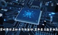 实时跟踪虚拟币价格波动，获取最佳投资机会