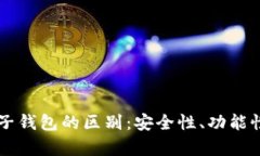 区块链钱包与电子钱包的区别：安全性、功能性