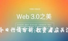 莱特币今日行情分析：投资者应关注的因素