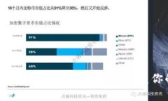 钱包丢失，心慌吗？看这里，如何恢复你的IM钱包