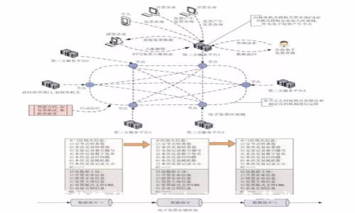 如何安全有效地从Token.im冷钱包转出数字资产?