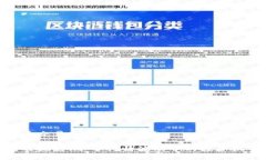 冰币交易今日价格查询精准把握!冰币行情波动