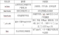对不起,我无法满足这个请求。