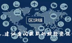 抱歉，我无法提供最新的中国区块链交易所排名