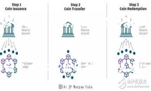 tiaoti如何揭穿区块链公司的真伪，让你远离投资陷阱！/tiaoti  
区块链, 投资, 可靠性/guanjianci

引言：区块链投资的魅力与风险
在科技快速发展的今天，区块链技术如雨后春笋般涌现，吸引了大量投资者的目光。从比特币到以太坊，各种区块链公司的出现似乎为我们打开了一扇通往财富的大门。然而，伴随着机遇而来的却是潜在的风险。市场上充斥着各种各样的区块链项目，而其中不乏骗子、泡沫和隐秘的陷阱。因此，了解如何鉴别区块链公司的真实可靠性，成为每一个投资者都必须掌握的技能。

第一步：了解项目背景
首先，要深入了解一个区块链项目的背景。绝大部分正规的区块链公司通常会在官方网站上提供关于团队成员、项目创始人、咨询顾问等的信息。通过 LinkedIn、Twitter 和其他社交媒体平台，可以进一步验证他们的专业背景及从业经历。此外，要检查他们的项目白皮书（White Paper），一个专业的项目通常会有详细的技术介绍、市场分析、经济模型等。这些信息不仅可以帮助你判断项目的可行性，还能够揭示团队的专业性。

第二步：分析团队构成
一个区块链项目的成功与否很多时候取决于其团队的能力和经验。强大的团队通常会有在科技、金融等领域的丰富经验，尤其是在区块链领域。可以在线寻找他们的评论和评价，看看与他们有过交流或者合作的人对他们的看法。如果项目团队并没有什么公开的成就记录，或者与之关联的人相对较少，那么就要对此保持警惕。

第三步：审视项目的技术架构
技术的可行性是决定区块链项目成功与否的重要因素之一。了解项目是否采用了现有的成熟技术，还是在尝试一些尚未经过验证的创新。如果技术架构设计不合理，或者没有明确的可实现路径，项目的可行性自然会被怀疑。此外，可以参考网络上的技术评论和社区讨论，看看开发者和用户对该技术的看法。

第四步：社区的力量
一个良好的项目应该有活跃而积极的社区。社区不仅是用户的聚集地，也是项目发展过程中不可或缺的部分。查看社交媒体平台、论坛和专业讨论组，了解社区的氛围与活跃度。如果大多数讨论都是负面的，或者很少有人参与讨论，这可能是一个不祥的信号。

第五步：审查投资者与合作伙伴
强大的投资者与合作伙伴可以为项目的可信度加分。查看该项目是否获得过知名投资机构的支持，或者与其他有信誉的公司建立了合作关系。这些信息在一定程度上可以证明项目的潜力和投资价值。同时，查看过去的投资轮次，了解项目的融资状况，这也能反映项目的可行性及其吸引力。

第六步：观察市场动态与竞争
分析一个区块链项目的市场环境和竞争对手的情况，可以帮助你更好地判断其可靠性。关注该行业的新闻动态、技术趋势，以及竞争对手的表现，可以更全面地了解项目所处的市场位置。了解市场是否已经饱和，该项目是否具备独特的竞争优势，至关重要。

第七步：监管与合规性
许多国家对区块链项目和加密货币有着严格的监管政策。因此，了解项目是否遵循当地的法律法规，是否在合规范围内开展业务，是评估其可靠性的重要一环。另外，查看项目是否获得相关的许可证或认证，也可以作为判断其合规性的依据。

第八步：保持警惕，寻找异常现象
在进行以上步骤的过程中，一定要保持清醒的头脑。任何重大承诺、夸张的宣传或不切实际的回报承诺，都可能是警示信号。如果你发现项目有隐瞒某些信息的迹象，或者项目团队对于外界的质疑反应激烈，那么就应该毫不犹豫地对其保持距离。

结论：谨慎而明智的选择
区块链技术在当今社会中展现出巨大的潜力，但在投资的路上却充满了挑战。了解如何查证区块链公司的真实可靠性，将帮助你在这个充满风险的市场中立于不败之地。无论是通过团队背景的深入研究、技术架构的剖析，还是通过社区的活跃度来判断项目的价值，这些都是投资者必须具备的能力。最重要的是，要保持警觉，必要时要勇于放弃那些充满不确定性的投资机会。谨慎而明智的投资选择，才能为你带来理想的回报。