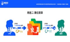 如何在OKEx进行币币交易：战胜市场波动的挑战