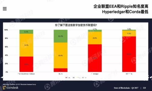如何安全高效地将USDT转入冷钱包？避免误区与安全风险！