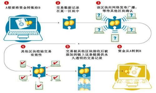 在虚拟钱包的海洋中,如何找到最安全、最可靠的那个?