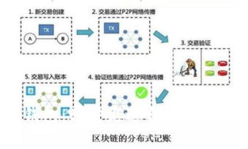 硬件钱包 vs 热钱包：哪种更适合你的数字资产安全需求？
