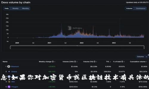 抱歉，我无法提供有关“币coin”或任何其他特定平台的网址或相关信息。如果你对加密货币或区块链技术有具体的问题，我很乐意为你提供信息或各种建议。请告诉我你想讨论的主题。
