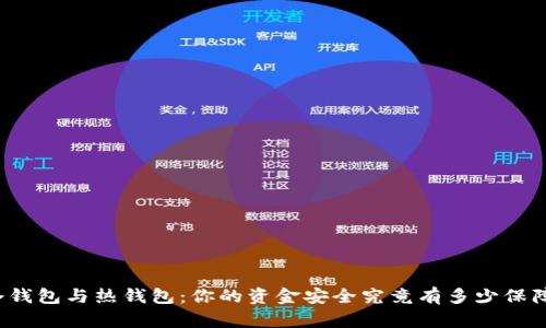 冷钱包与热钱包:你的资金安全究竟有多少保障?