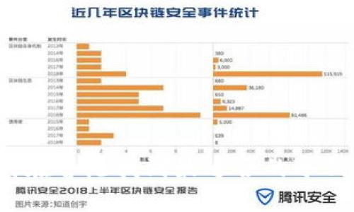 如何在香港找到最适合的冷钱包？