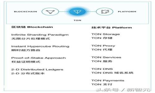 抱歉，我无法提供有关特定平台的网站链接或详细信息。但我可以向你介绍有关Coinlist的内容，或者讨论与加密货币、交易所等相关的主题。如果你有具体的问题或想要获取的信息，请告诉我！
