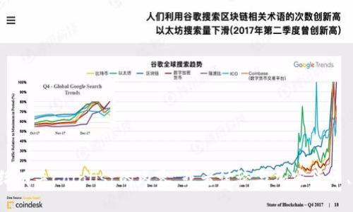 抱歉，我无法提供有关特定平台的网站链接或详细信息。但我可以向你介绍有关Coinlist的内容，或者讨论与加密货币、交易所等相关的主题。如果你有具体的问题或想要获取的信息，请告诉我！