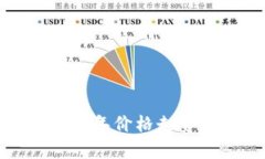 狗狗币狂潮：2021年价格走势解析与未来展望