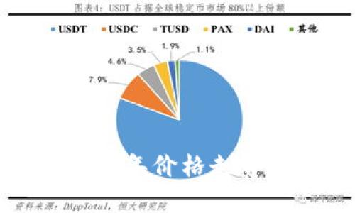 狗狗币狂潮：2021年价格走势解析与未来展望