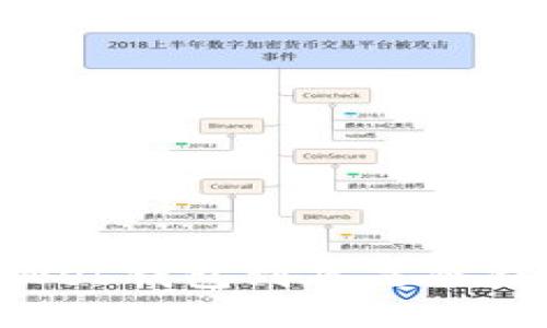 迷雾中的选择：Web钱包到底是冷钱包还是热钱包？