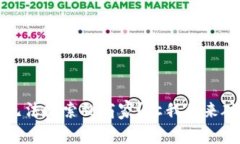  区块链钱包无法搜索到商家？让我们来破解这个