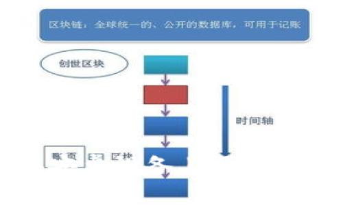 ziaoti一步到位！如何在安卓设备上顺利下载和安装加密货币钱包