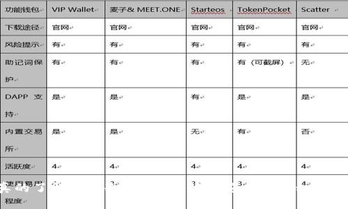 你真的了解加密冷钱包吗?解锁安全与隐私的秘密!
