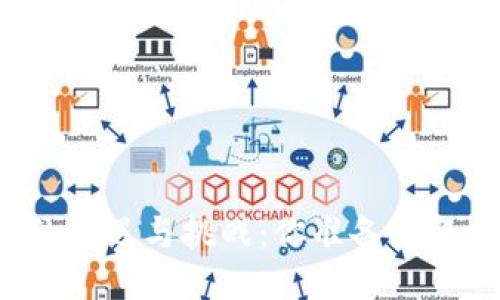 区块链引发的机遇与挑战:你准备好迎接未来了吗?