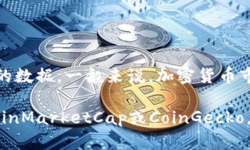 截至我知识的截止日期（2023年10月），加密货币市场的份额和动态会频繁变化，因此我无法提供最新的数据。一般来说，加密货币市场的规模和市场份额由多种因素影响，包括不同币种的表现、法规变化、技术发展以及投资者的情绪等。

如果你希望得到最新的市场份额数据，建议访问一些金融资讯网站或者加密货币相关的追踪平台，如CoinMarketCap或CoinGecko，这些资源提供实时的数据和分析。