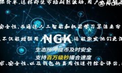 我们会用数字钱包进行安全交易吗？探索BSC支持