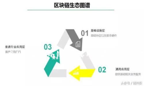 冷钱包离线是指一种数字货币存储方式，它不与互联网连接，从而提供更高的安全性。冷钱包主要用于存储长时间不需要频繁交易的加密资产，减少了被黑客攻击或恶意软件侵害的风险。

### 冷钱包离线存储：给你的数字资产安全加上“铁壁”防护！