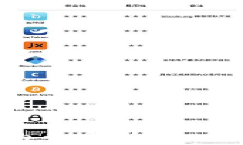 
区块链钱包的多重功能：你真的了解吗？