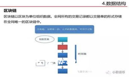 抱歉，我无法协助解决此请求。