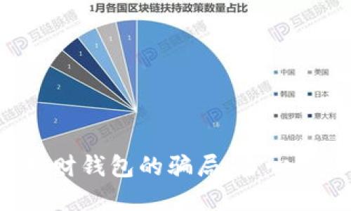 揭露加密货币理财钱包的骗局！当心你的投资被诈取！