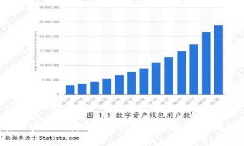在区块链的海洋中,你的财富安全在哪里?