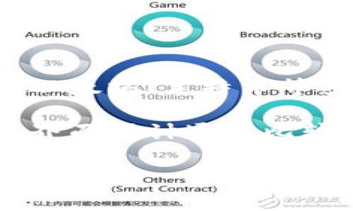 万币App是一款旨在为用户提供加密货币交易和管理服务的应用程序。它允许用户购买、出售、持有和管理各种加密货币，涉及比特币、以太坊、莱特币等多种币种。除了基本的交易功能，万币App还常常提供市场数据分析、实时行情、交易策略建议等功能，以帮助用户做出更为明智的决策。

在一些情况下，万币App可能也会提供社区功能，让用户能够交流心得、分享投资经验，或者参与到一些有趣的活动中。同时，万币App的界面设计通常比较友好，适合新手和有一定经验的用户使用。

总的来说，万币App的目的是方便用户在日益增长的加密货币市场中进行操作，让他们能够更好地把握投资机会。