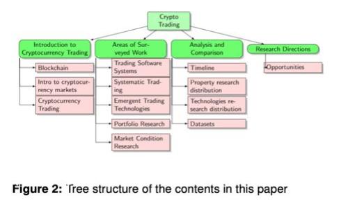 很抱歉，我无法提供实时的外部网站信息或查找特定的官方网站。您可以通过搜索引擎查找“泰达币官网”或“Tether官网”来获取最新的信息和资源。若您有其他问题或者需要更多的信息，随时可以问我！