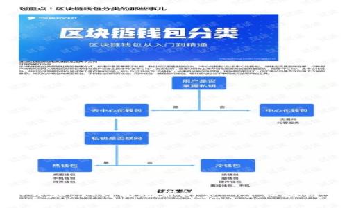 从零开始:如何打造你的第一个区块链钱包
