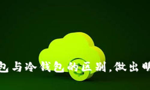 在讨论token.im钱包是否属于冷钱包之前，我们需要先明确什么是冷钱包。冷钱包通常是指未连接互联网的加密货币存储方式，常见的有硬件钱包和纸钱包。相较于热钱包（连接互联网的钱包），冷钱包因其不易受到黑客攻击、病毒感染等风险，而被广泛认为是更安全的存储选项。

什么是token.im钱包？
token.im钱包是一款专为数字资产管理设计的移动端钱包，用户可以在其上安全地存储、转账和交易各种加密货币。该钱包方便用户随时随地对其资产进行管理，同时提供了一系列实用的功能，如一键转账、代币交易、资产展示等。由于其便捷性，token.im钱包在加密货币用户中获得了广泛的欢迎。

token.im钱包的安全性
尽管token.im钱包提供了一系列安全功能，例如多重签名、交易密码等，但由于它是一个移动应用程序，通常需要联网才能使用。因此，严格来说，它不属于冷钱包，而是热钱包。热钱包虽然便捷，但由于与互联网的连接，面临的安全风险相对更高。尽管token.im.wallet努力增强其安全性，用户在使用时仍需谨慎，例如定期更新应用程序和操作系统，确保设备安全。

冷钱包的优势与劣势
冷钱包因其不连接互联网的特性，通常被视为保存加密货币最安全的方式。它们的优势在于：
ul
    listrong更高的安全性：/strong由于不与互联网连接，冷钱包更难以受到黑客攻击，保护用户的资产安全。/li
    listrong长期存储方便：/strong冷钱包适合长期持有数字资产的用户，减少了频繁移动资产的必要。/li
/ul
然而，冷钱包也有其劣势，例如：
ul
    listrong使用不便：/strong每次需要使用资金时，用户必须将资产从冷钱包转移到热钱包，过程可能繁琐。/li
    listrong硬件成本：/strong硬件钱包需要购买，增加了用户的初始投资成本。/li
/ul

热钱包的优势与劣势
相比之下，热钱包的优势在于：
ul
    listrong便捷性：/strong用户可以随时随地快速使用和转账，加密货币交易变得更为简单。/li
    listrong易于管理：/strong热钱包通常提供更为友好的用户界面，更适合新手用户。/li
/ul
不过，其劣势也很明显：
ul
    listrong安全风险：/strong由于始终连接互联网，热钱包容易受到网络攻击或木马病毒的威胁。/li
    listrong不适合长期存储：/strong频繁操作可能导致资产暴露在潜在的风险中，不适合做长期投资。/li
/ul

如何选择合适的钱包
选择适合自己的钱包类型，需要根据个人的使用需求与风险承受能力来决定。如果你经常买卖数字货币，热钱包可能更适合你，因其操作简单且响应迅速；但如果你打算长期持有数字资产，冷钱包则是更为理智的选择。
在这一选择过程中，用户还应考虑钱包的品牌和技术支持，选择具有良好口碑和用户评价的钱包产品。确保你的选择可以为你提供持续的更新与安全保障是至关重要的。

结论
回复问题“token.im钱包属于冷钱包吗”，可以明确说token.im钱包是热钱包，而不是冷钱包。虽然热钱包方便用户进行日常交易，但在选择使用时，务必考虑安全性与风险管理。用户在使用token.im钱包时，应注意定期检查其安全措施，并尽量避免在公共网络上进行交易。对长期持有的资产，依然建议使用冷钱包来保障资金的安全。

附录：加密货币安全小贴士
ul
    li启用双重验证以增加账户的安全性。/li
    li定期更新应用程序和操作系统，确保使用最新的安全补丁。/li
    li保管好你的私钥，切勿将其透露给他人。/li
    li选择可信赖的钱包提供商，查看用户评论和反馈。/li
    li定期备份你的钱包，确保可以在需要时恢复访问。/li
/ul 

要想在加密货币的世界里保持安全，不仅需要了解不同类型的钱包，还要主动采取保护措施，以减少风险和损失。希望本篇文章能够帮助你更加清晰地认识token.im钱包与冷钱包的区别，做出明智的决策。