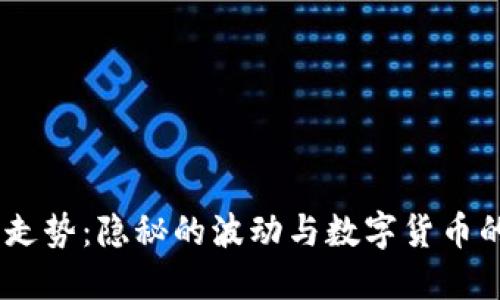 USDT价格走势:隐秘的波动与数字货币的未来挑战