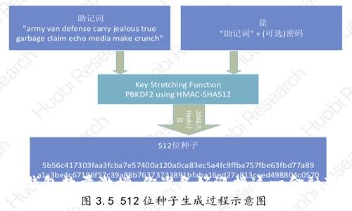 虚拟币钱包数量激增：你准备好迎接这一金融变革吗？