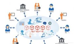 为什么你还在用旧钱包？探索最安全的加密货币