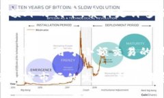 在币圈，许多术语和缩写被广泛使用，这些缩写