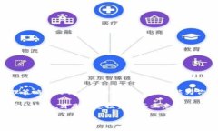   揭开神秘面纱：哪些冷钱包地址真能保护你的比