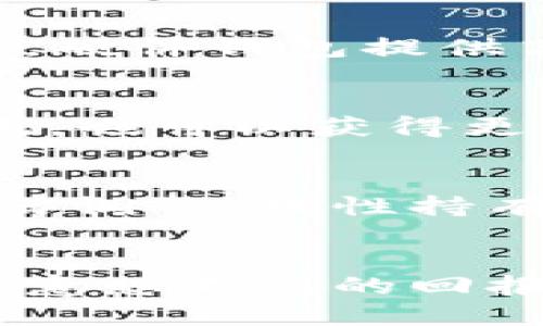   一步一步教你如何购买TRX币，别再被复杂的流程吓到！ / 
 guanjianci TRX币, 加密货币, 购买指南 /guanjianci 

引言：加密货币的世界
在虚拟货币日益流行的今天，许多人希望能够投资这一新兴市场。TRX币，即波场币，是一种广受欢迎的加密货币，由于其独特的技术和广泛的应用场景，吸引了大量投资者。不过，对于那些刚刚入门的人来说，购买TRX币的过程可能会显得有些复杂和令人生畏。本文将为你详细解读如何轻松购买TRX币，让你不再被繁琐的步骤所困扰。

第一步：了解TRX币
在开始购买TRX币之前，了解一下是什么让它如此特别是很有必要的。TRX币是波场（Tron）网络的原生数字资产，波场致力于创建一个去中心化的互联网，提供安全和快速的数字内容分享平台。TRX币不仅可以在波场生态系统内使用，还可以用于其他几个交易所和平台，这使它成为一个受欢迎的交易选择。

第二步：选择一个可靠的交易所
接下来，你需要选择一个交易所来购买TRX币。市场上有许多平台可供选择，如币安、火币、OKEx等。选择交易所时，要考虑以下几个因素：
ul
    listrong安全性/strong：平台的安全认证和用户评价都是值得重视的。/li
    listrong用户体验/strong：操作是否简便，界面是否友好。/li
    listrong手续费/strong：不同交易所的手续费可能会有所不同，要做好对比。/li
    listrong支持的支付方式/strong：选择的交易所需支持你所使用的支付方式，如银行卡、信用卡或其他加密货币。/li
/ul

第三步：注册账户
一旦选择了一个交易所，接下来需要进行注册。在注册过程中，通常需要提供你的电子邮箱或手机号码，并设置一个强密码。部分平台可能还会要求你进行身份验证，以遵循相关法规，确保交易的合法性。

第四步：提现和充值
注册完成后，你需要向账户中充值。大多数交易所提供多种充值方式，如银行转账、信用卡转账或直接用其他数字货币进行充值。选择合适的方式后，按照提示完成充值。注意，一些交易所可能会对充值金额设定最低限额。

第五步：购买TRX币
资金到账后，你就可以开始购买TRX币了。在交易所的界面中，找到TRX币的交易对。通常，交易对的格式是“TRX/USDT”，表示你可以用USDT购买TRX。输入你想要购买的数量，确认交易价格后，点击“购买”按钮，交易便会迅速执行。

第六步：安全存储你的TRX币
购买完成后，切勿忽视对TRX币的存储。虽然可以将其存放在交易所内，但为了安全起见，推荐使用个人数字钱包，如硬件钱包或手机应用钱包，来进行安全存储。硬件钱包提供高水平的安全，可以防止黑客攻击，而手机应用钱包则相对便捷，适合日常小额使用。

第七步：关注市场动态
加密货币市场波动大，价格变化迅速。在购买后，建议定期关注市场动态，了解价格走势和相关的新闻资讯。加入一些加密货币聊天群或论坛，和其他投资者交流，也可以获得更多的见解。

第八步：要有耐心和投资心态
投资TRX币或其他加密货币，需要保持冷静的头脑和耐心。市场有涨有跌，不要因为短期波动而做出冲动的决策。设定一个合理的投资计划，并根据市场情况灵活调整，理性持有才是成功之道。

总结
购买TRX币确实听起来令人望而生畏，但只要你遵循以上几个步骤，利用不同资源获取信息，就能够轻松上手。在这个数字货币的时代，抓住机会，或许你会收获意想不到的回报。记住，做好功课，保持冷静，才能在这个市场中行稳致远！